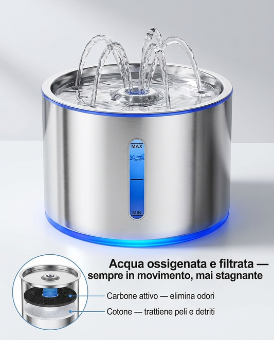FreshPaw® AquaFlow — Dispenser Automatico 2,5L
